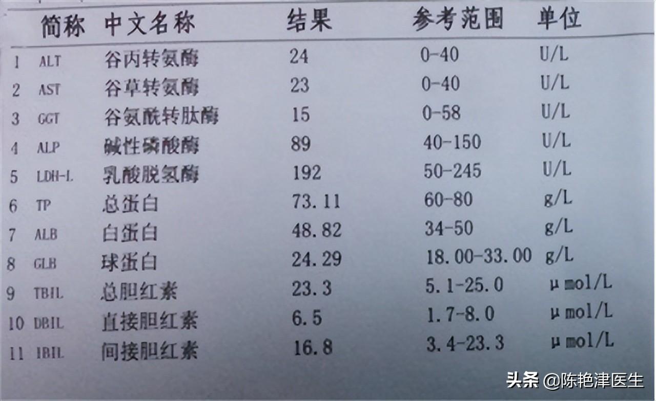 间接胆红素低的原因深度解析