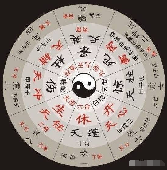 揭秘奇门遁甲与手机号的奥秘，解读数字背后的秘密