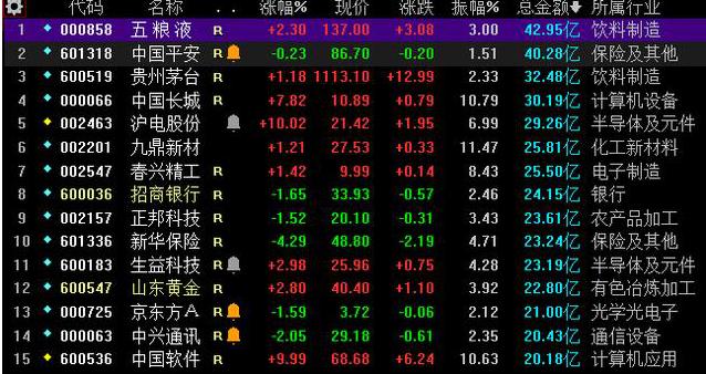 东方精工股票深度解析及前景展望