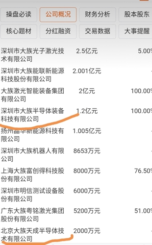 大族激光与同花顺股吧，深度探讨与前瞻性观察解析