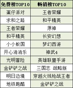 降本增效与裁员，能否等同？解析其间的差异