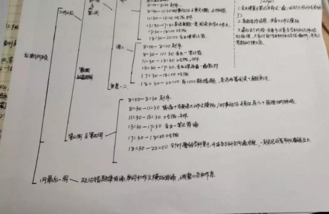 大三女生放弃考研选择多元职业道路，存款上万元，大学生新常态是否转向不考研？