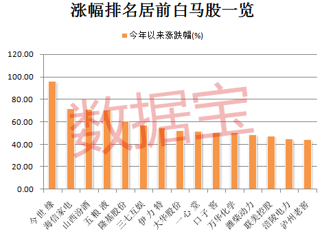 长江储存股票代码000510的独特优势与未来前景展望