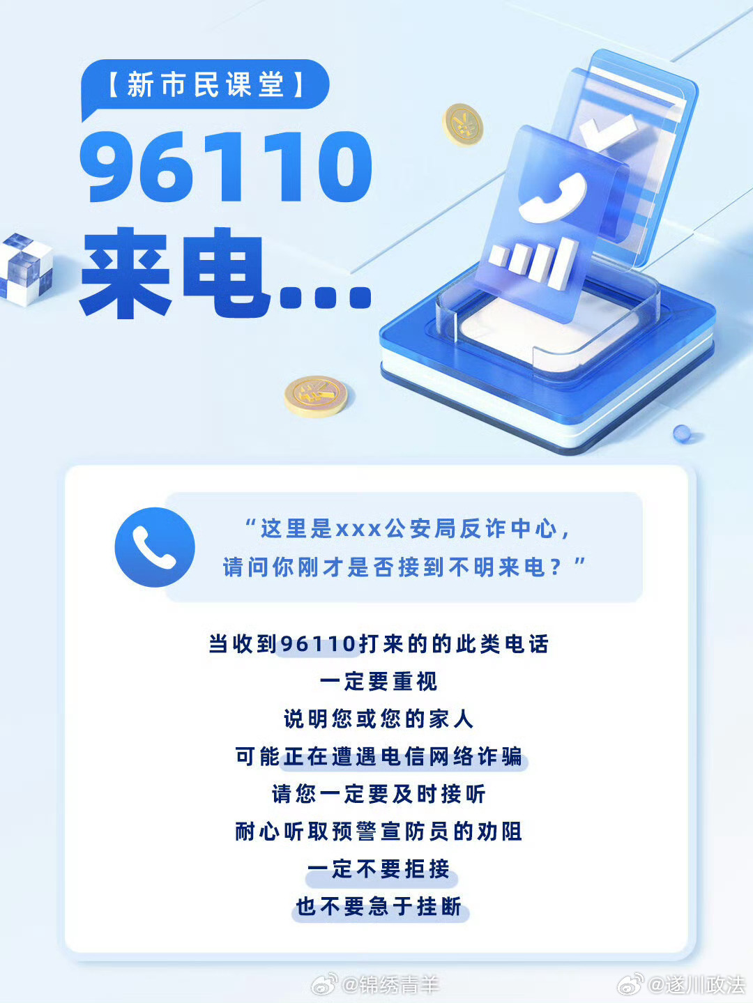 揭秘，特殊电话号码96110的背后真相