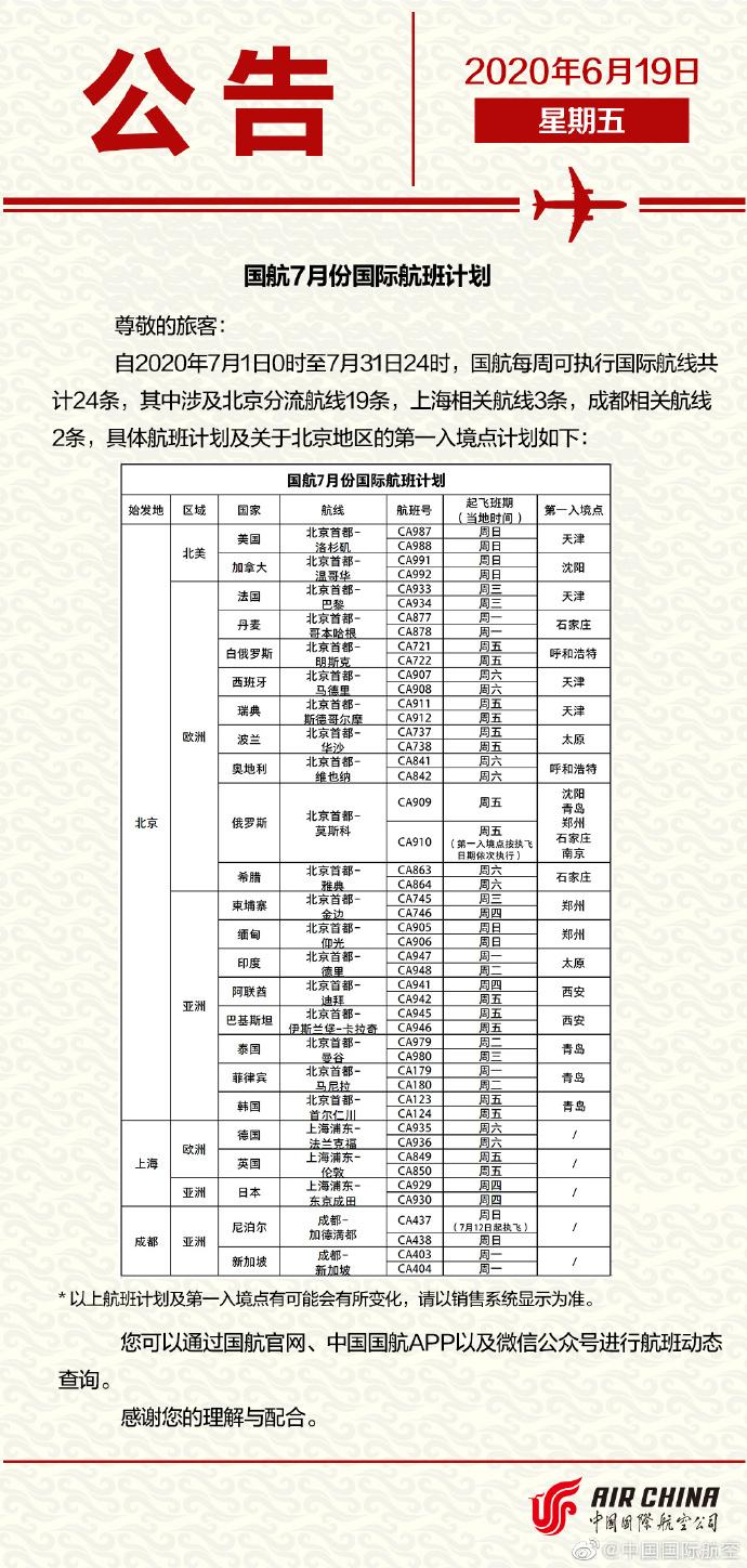 出国航班选择，中国航司与外航的比较分析