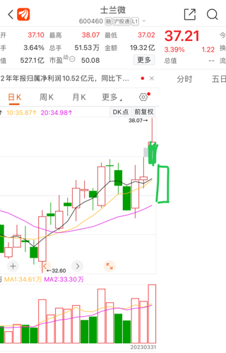 士兰微股票股吧深度解析