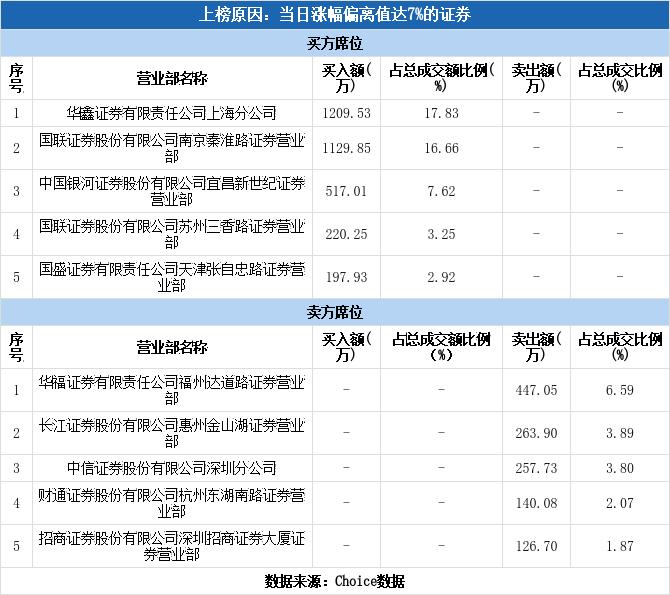 探寻郴州的历史与文化魅力