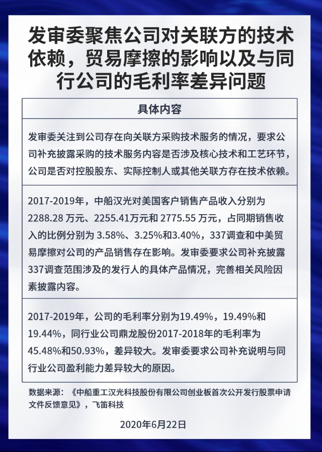 石墨角色互换背景下的中美贸易战略意义与审视变迁