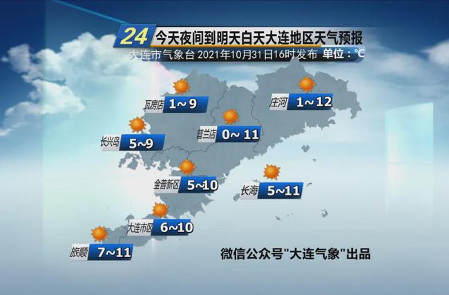 大连未来一月精准天气预报展望