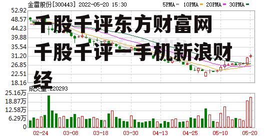 东方财富千评数据中心，股市解析与洞察的利器