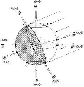 探寻哲学思考中的平衡与和谐之道，对跖的启示