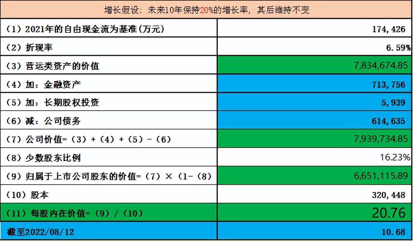 晶方科技股吧，科技前沿的探讨与互动平台