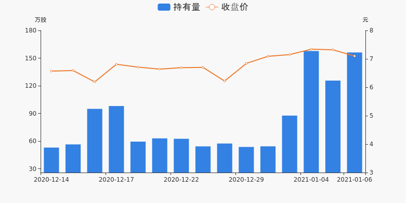 拓维第二波目标价，探索未来增长新领域展望