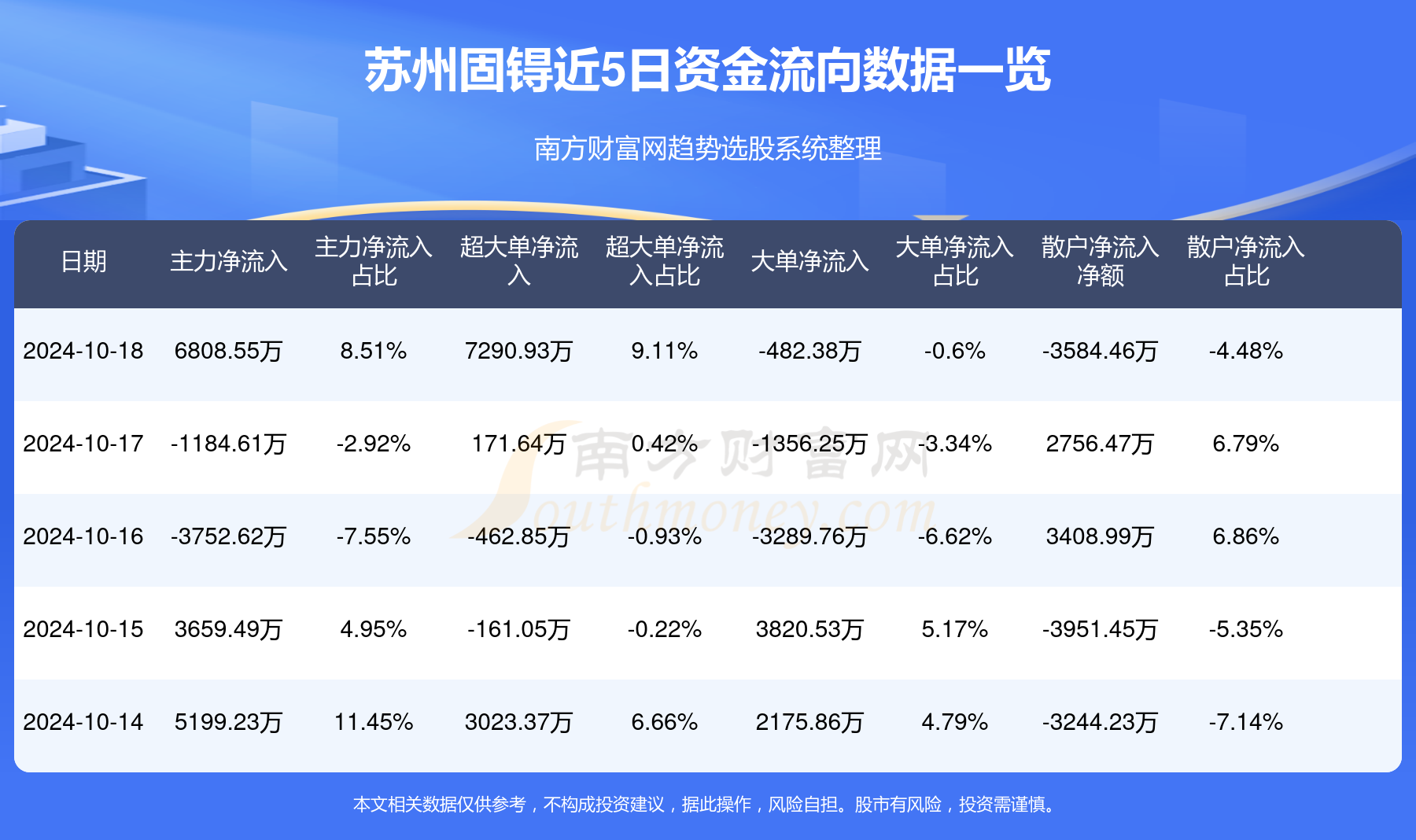 苏州固锝重大重组启动时间解析，深度探讨与揭秘