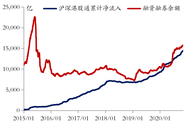 深度解析，上证资金流向揭秘市场走势与投资策略