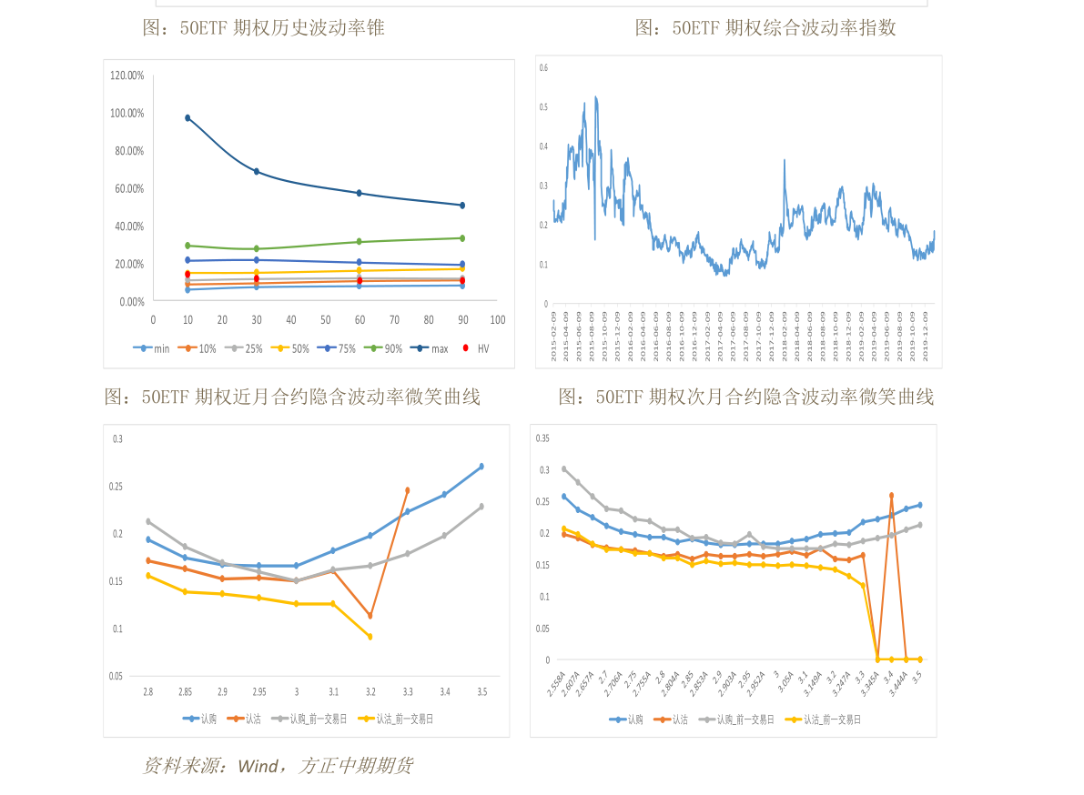 天汽模股票行情全面解析