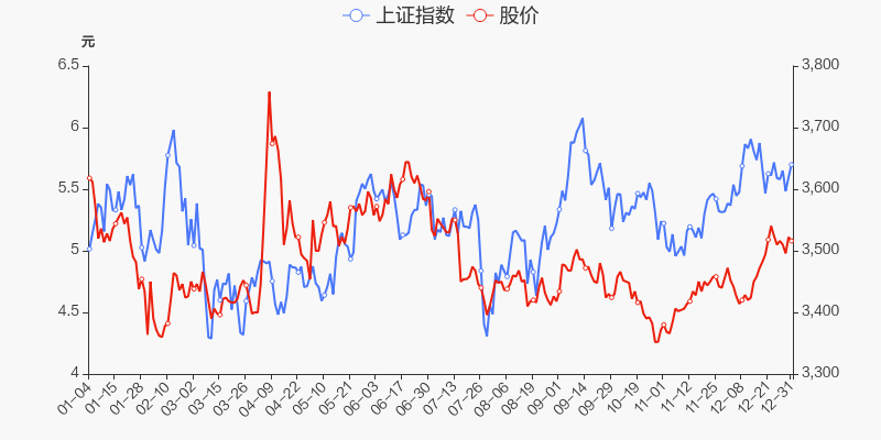 远望谷价值被低估，重新审视与发掘潜力