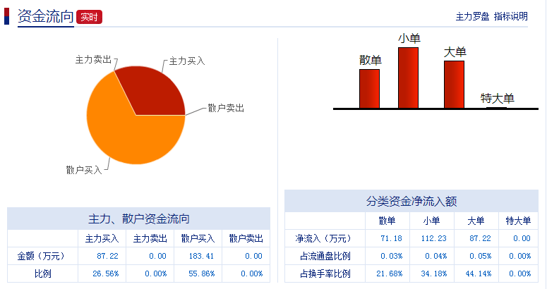 赢时胜官网登录入口，步骤与注意事项指南