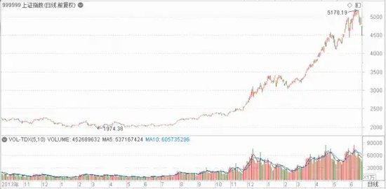 渤海股份并购重组最新消息深度解读与解析