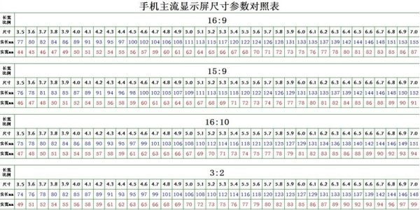 中国传统长度单位与现代度量衡换算解析，一寸等于多少厘米？