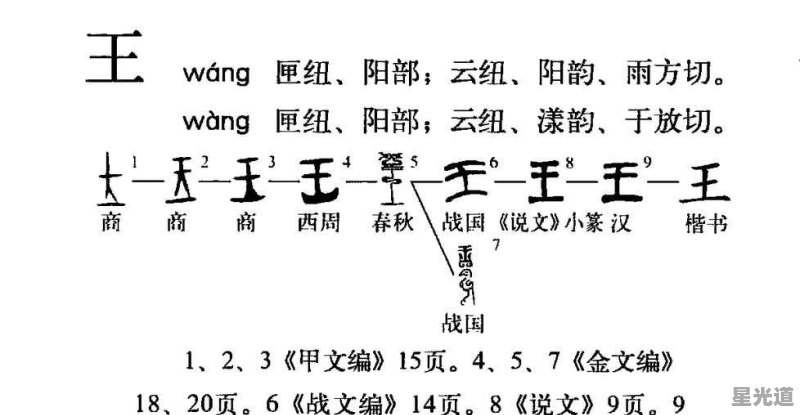 揭秘汉字奥秘，三王叠加的汉字读音探索