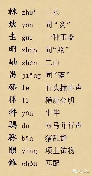 旸字的读音及含义探讨