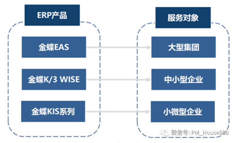 系统NP推导，理论至实践全面解析