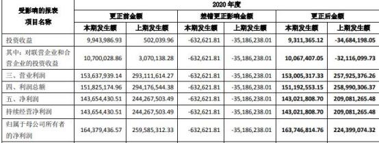 联创电子行业前景明朗，公司实力强劲，未来展望乐观，目标价锁定16元。