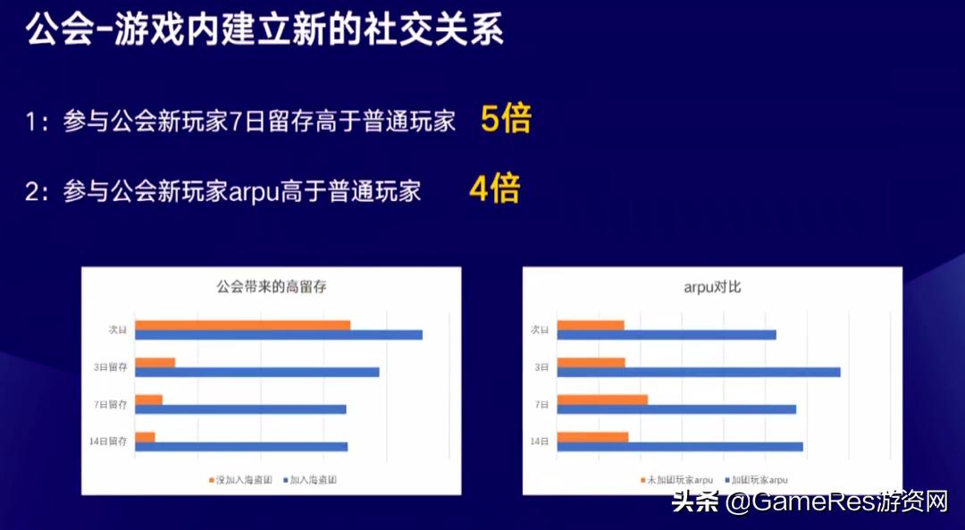 微信小游戏自动打款，魅力四溢与挑战重重