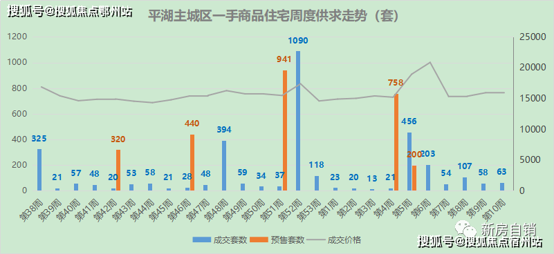 海马体电话客服服务时间，全天候还是有限制？