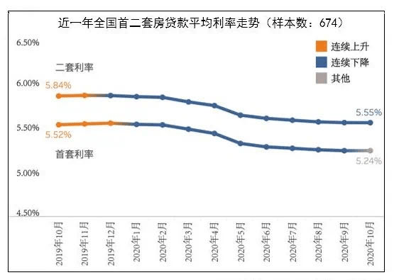 东京实施上四休三制度，扭转低出生率的挑战与机遇