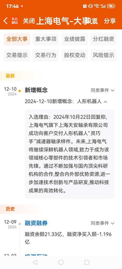 上海电气股票股吧全面深度解析