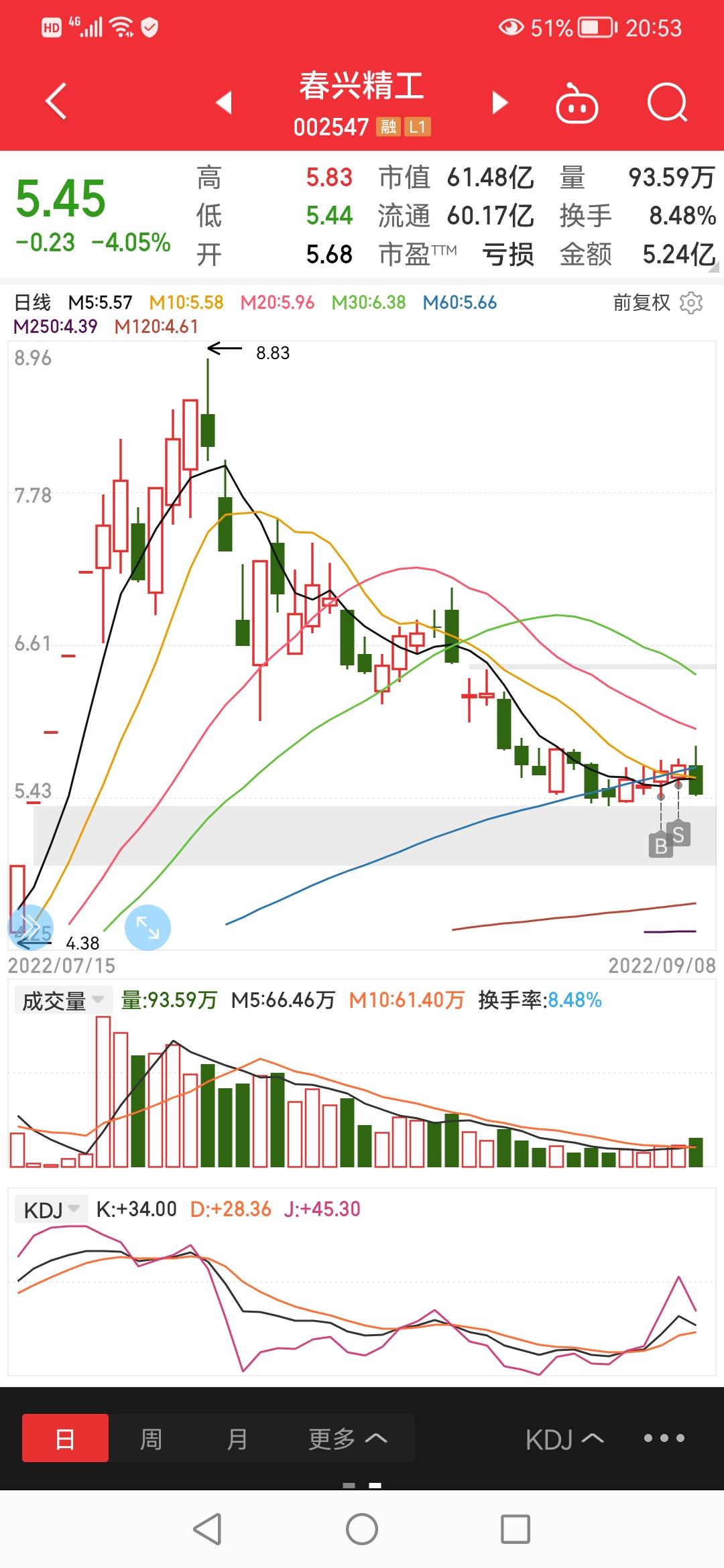 春兴精工面临ST风险的分析及应对策略探讨