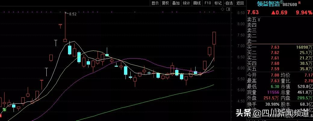 2024年12月17日 第29页