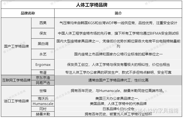 未来游戏圈趋势之选，星际迷航、无尽之旅等四款游戏代表未来创新方向