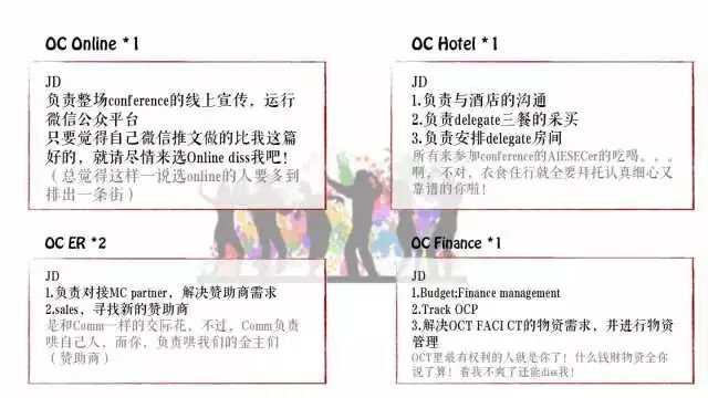 OC岗位深度解析，职责与角色的全面理解