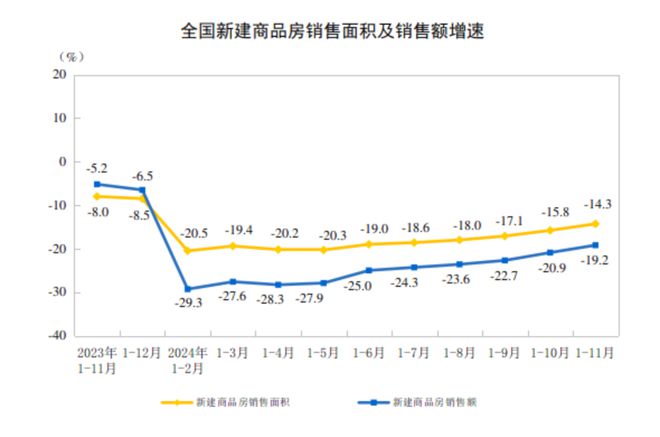 专家解读，当前房价已触及底部阶段