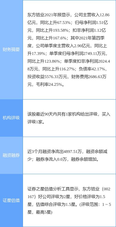 东方锆业引领锆产业迈入新纪元