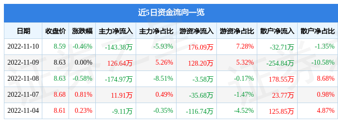 2024年12月18日 第31页