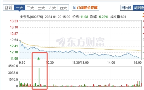 2024年12月18日 第27页