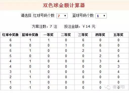 探索彩票新世界，今日3D试机号查询