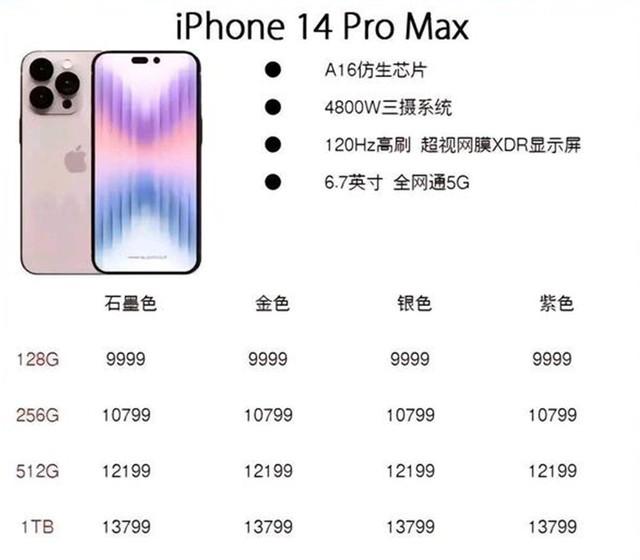 iPhone 17 Pro Max全新渲染图曝光，设计与功能创新猜想