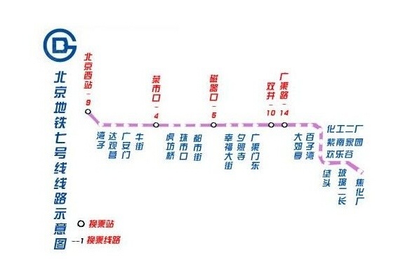 深度解析，北京地铁7号线的运营时间与特色