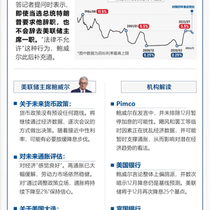 美联储再次降息25个基点，影响与未来展望