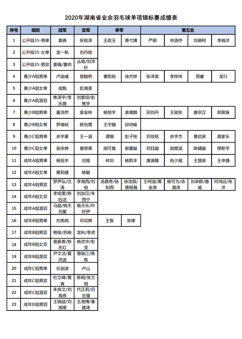 2024年12月19日 第15页