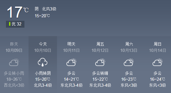 宁波天气预报30天查询结果表及其解读指南