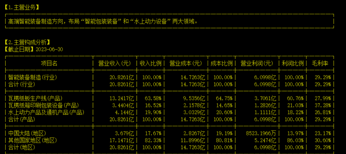 东方精工与新兴铸管市场趋势及行业前景深度解析，投资者策略分析