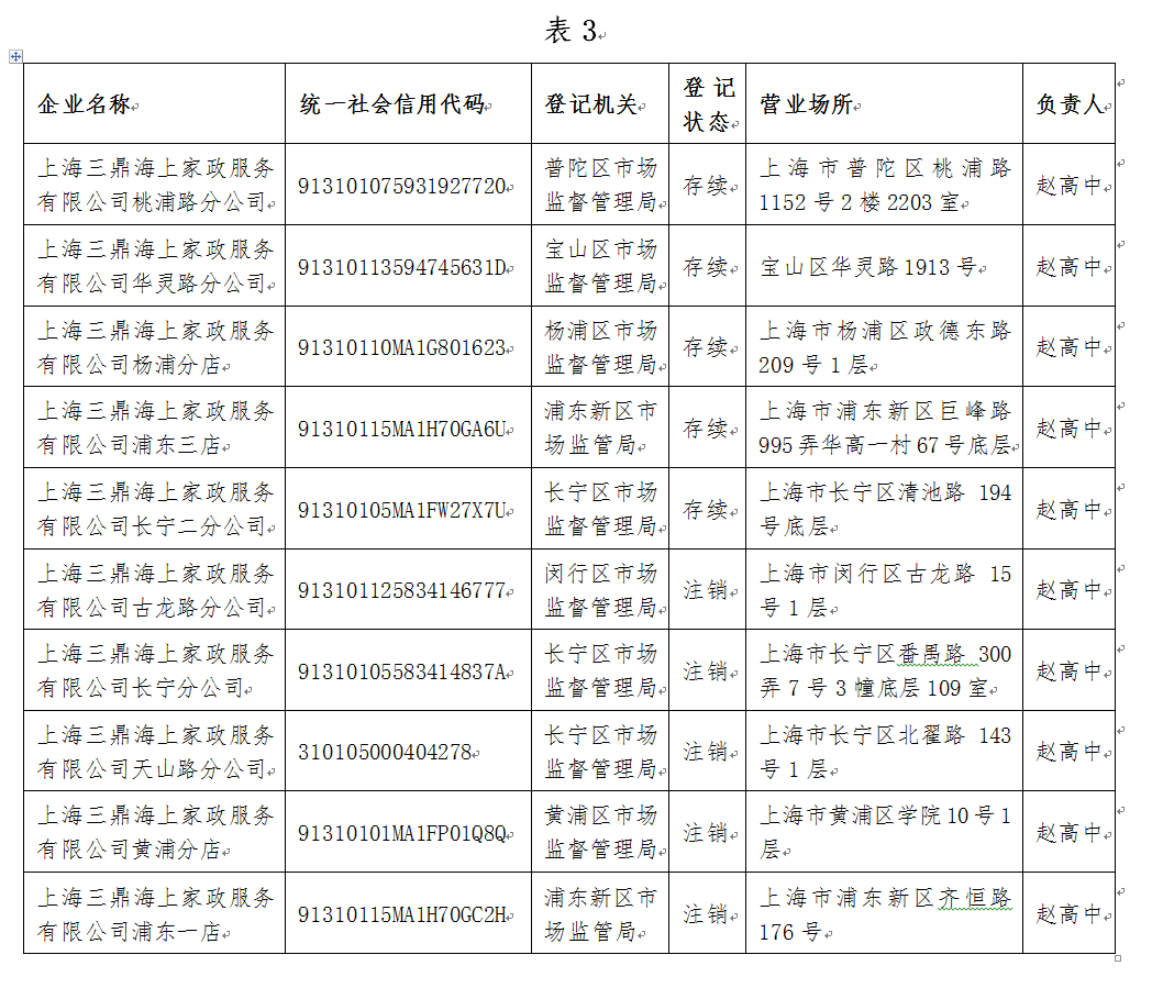 居家三方服务商单号查询，高效便捷的新服务体验