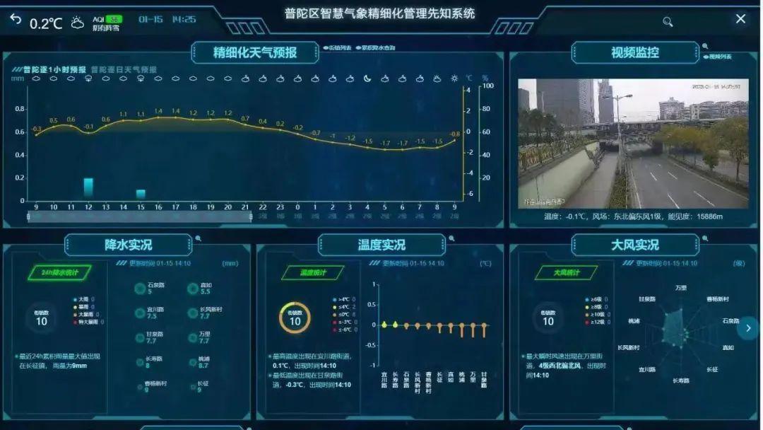 揭秘气候变化下的新挑战与机遇，2023年11月气温记录分析