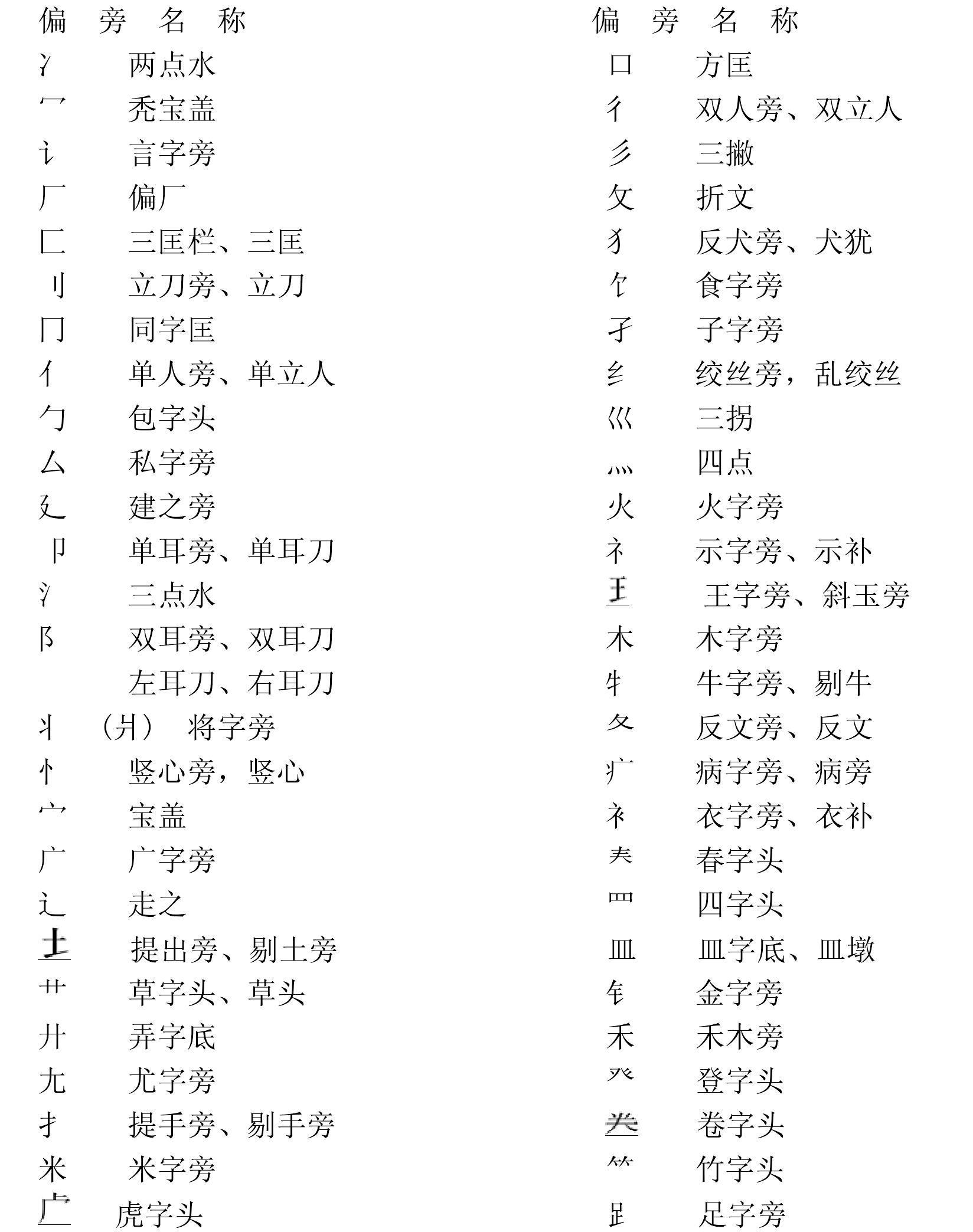 2024年12月20日 第40页